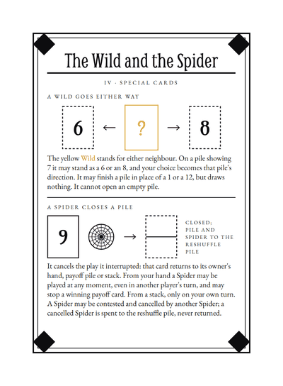 Rules card IV